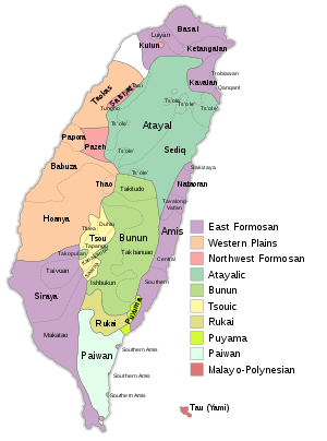 Taiwani nyelvek